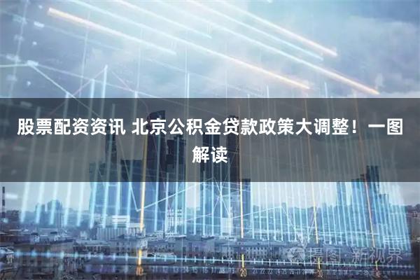 股票配资资讯 北京公积金贷款政策大调整！一图解读